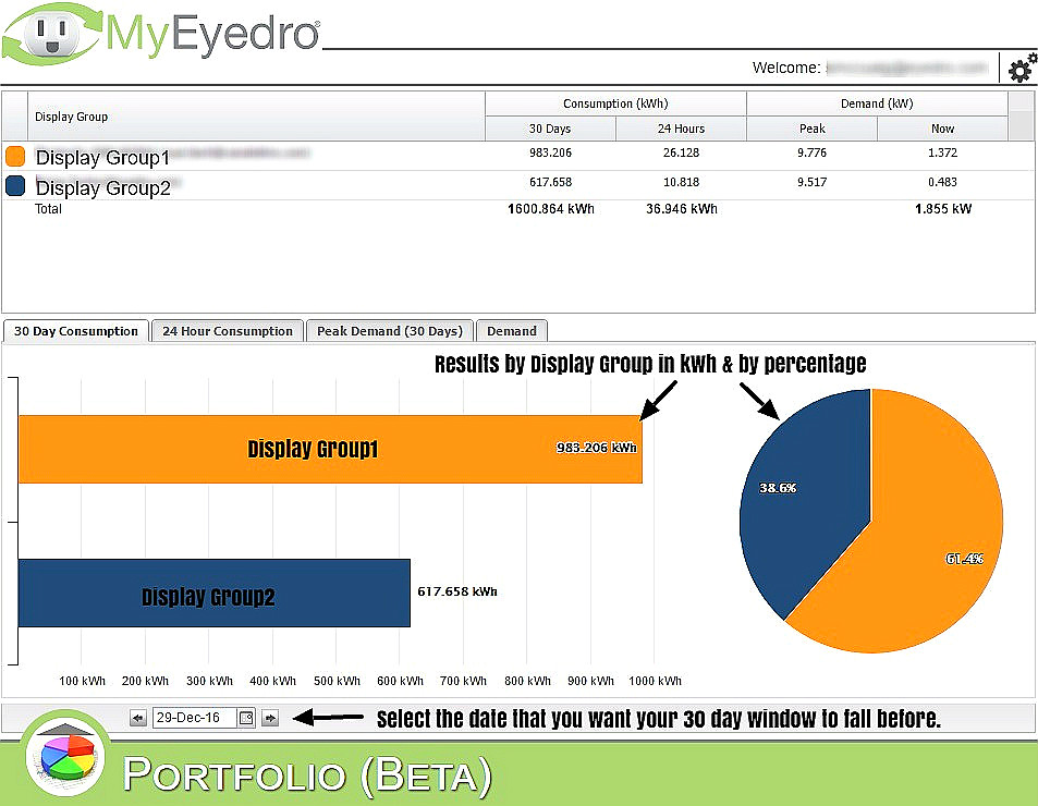 MyEyedro Electricity Usage Metering 30 Day Consumption Data