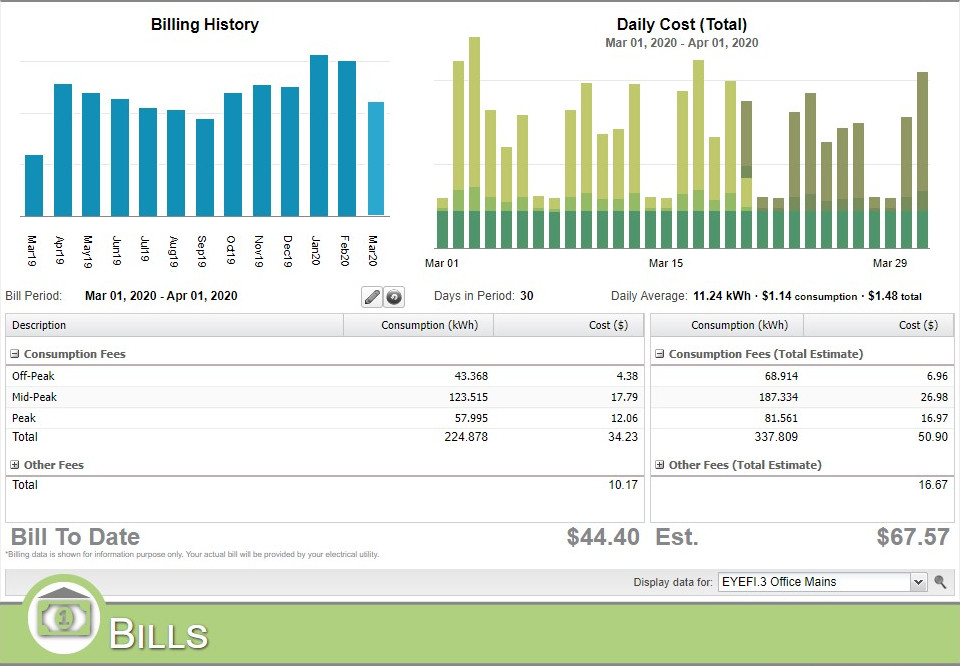 ascreenshotofacellphonedescriptionautomati Eyedro