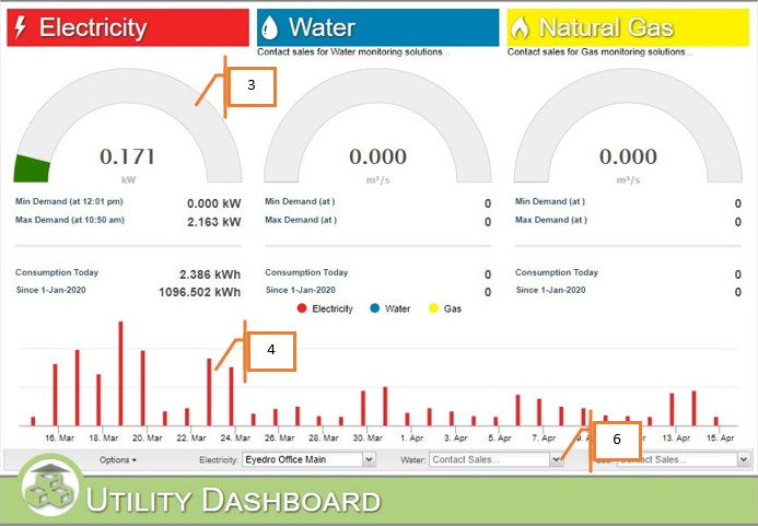 A screenshot of the Utility Dashboard Plugin
