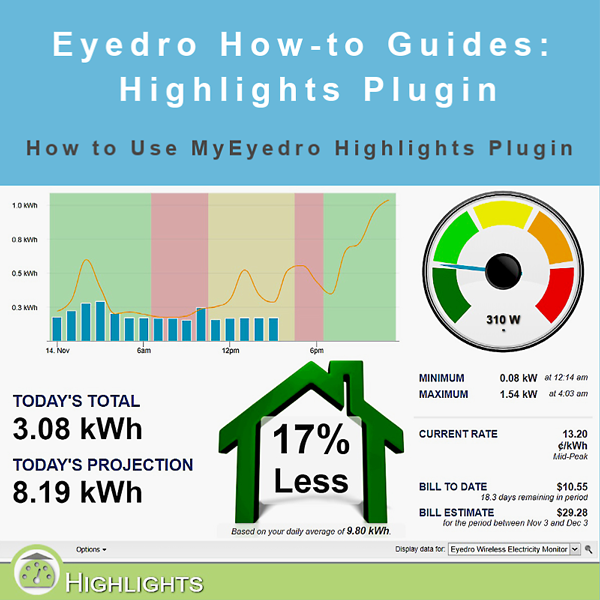 How to Use the Highlights Plugin