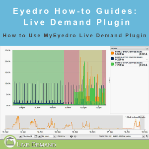 How to Use the Live Demand Plugin