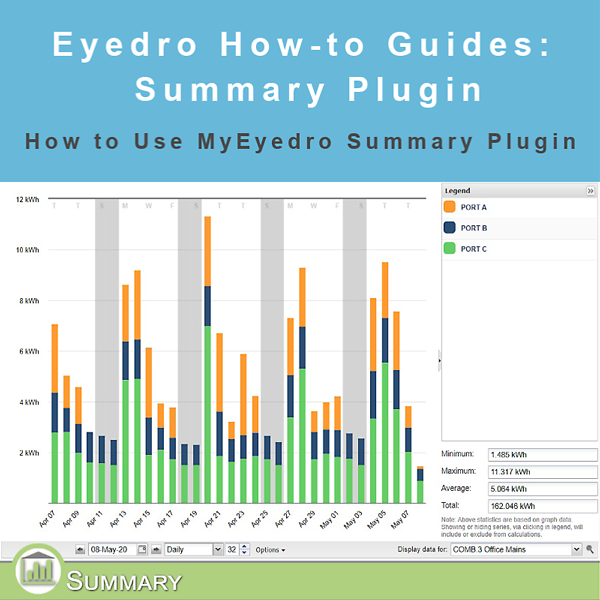 How to Use the Summary Plugin