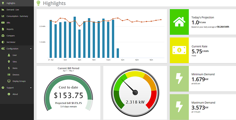 MyEyedro Highlights View v5