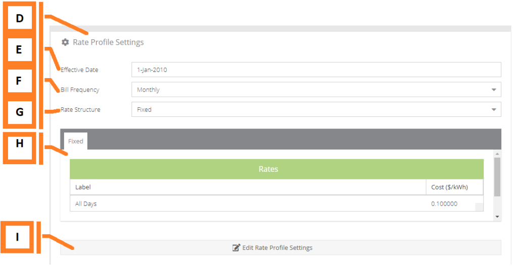 labeled break down of the rate profile settings side of the rates configuration page.