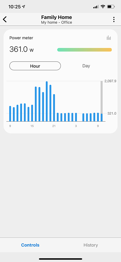 Eyedro Data in the Samsung SmartThings Power Usage Graph