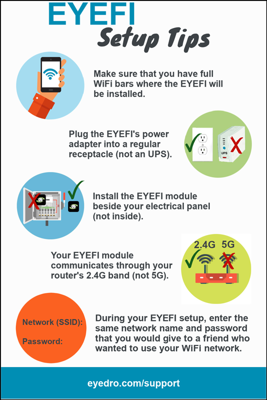 EYEFI Setup Tips