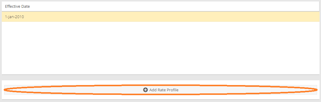 Rate profile list with the add rate profile button circled.