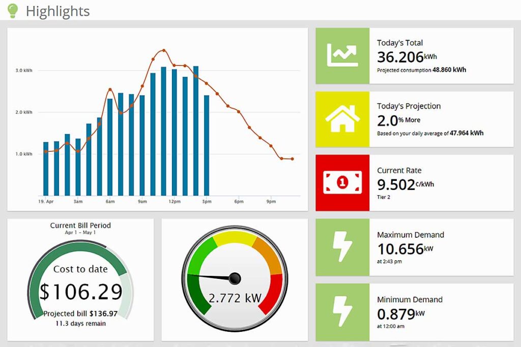 MyEyedro V5 Highlights plugin daily and historical electricity consumption data