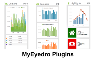 MyEyedro V5 Plugins Overview