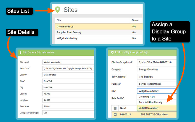 MyEyedro Sites Configuration