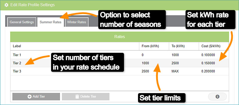 MyEyedro V5 Tiered Rates Configuration