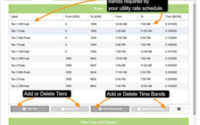 MyEyedro Tiered Time-of-Use Rates