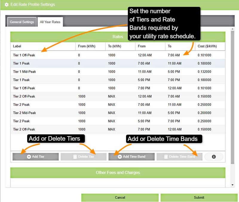 MyEyedro Tiered Time-of-Use Rates