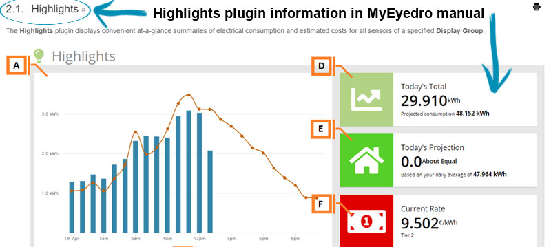 The Highlights plugin information in the MyEyedro User Guide.