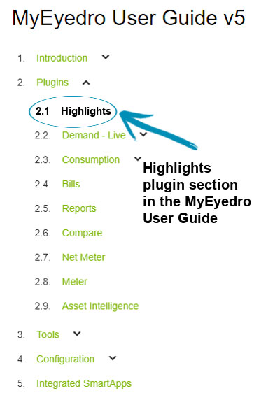 The MyEyedro User Guide section index.
