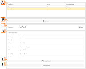 Asset Overview