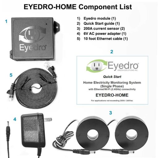 EYEDRO-HOME parts included