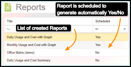 MyEyedro created reports list with scheduled or unscheduled status.