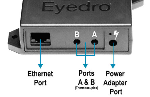 Eyedro temperature monitoring system module with labels.