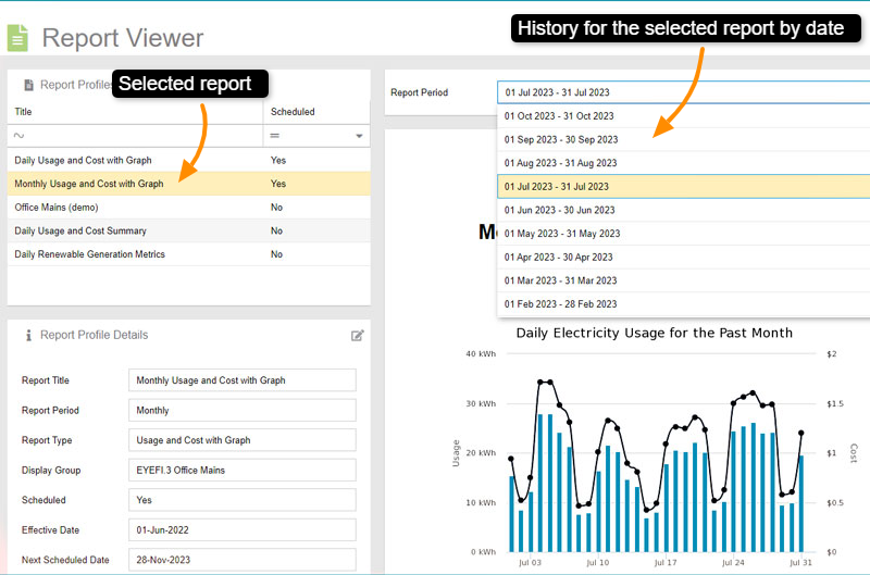 Energy report history