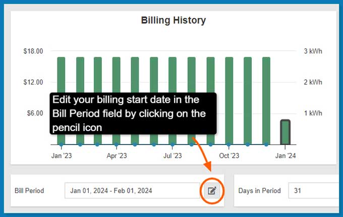 MyEyedro Bills plugin bill period start date