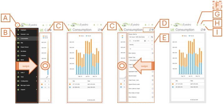 MyEyedro Mobile Navigation