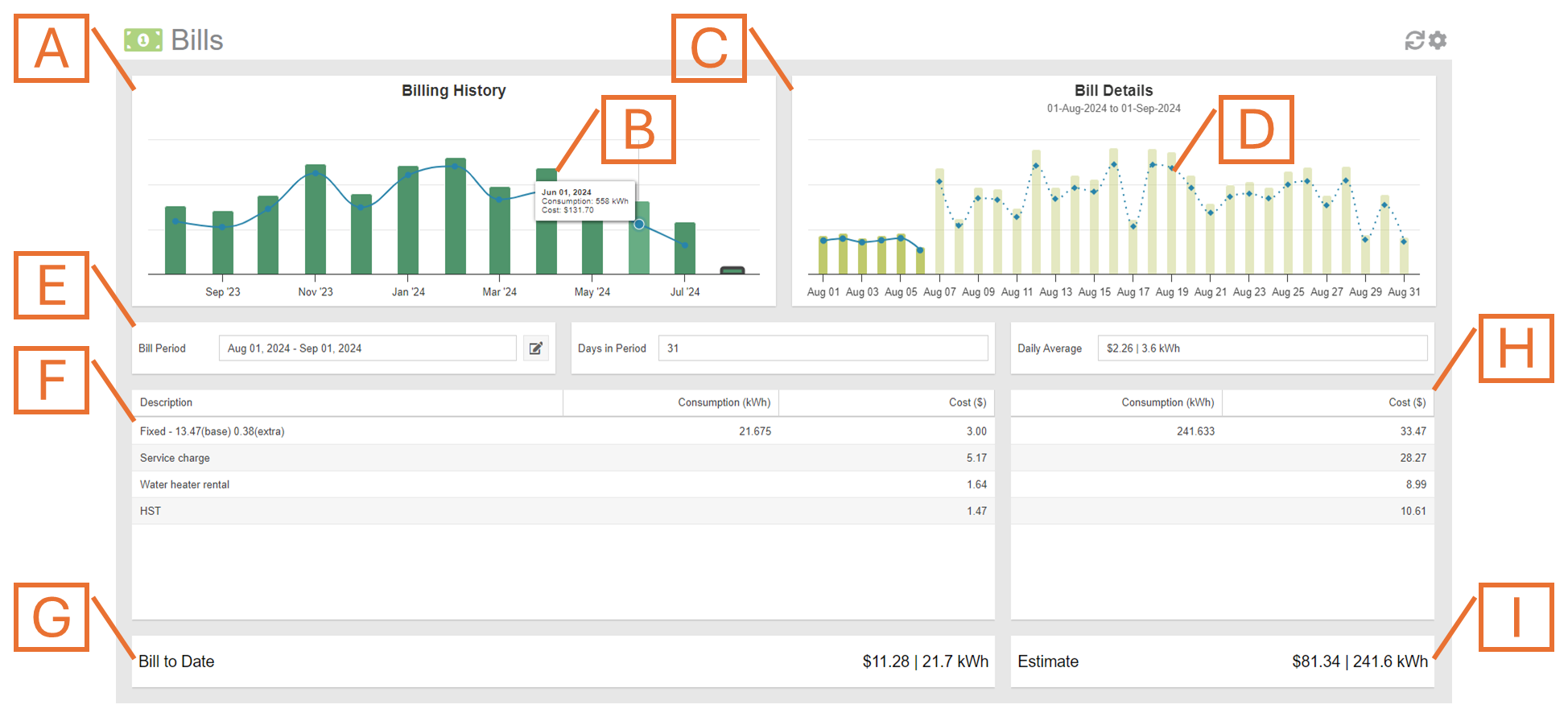 MyEyedro Bills Plugin Screenshot