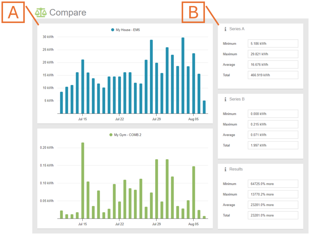 MyEyedro Compare Plugin Screenshot