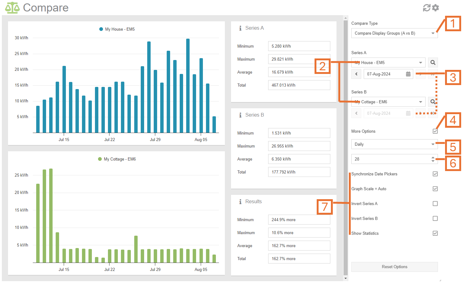 Compare - Eyedro