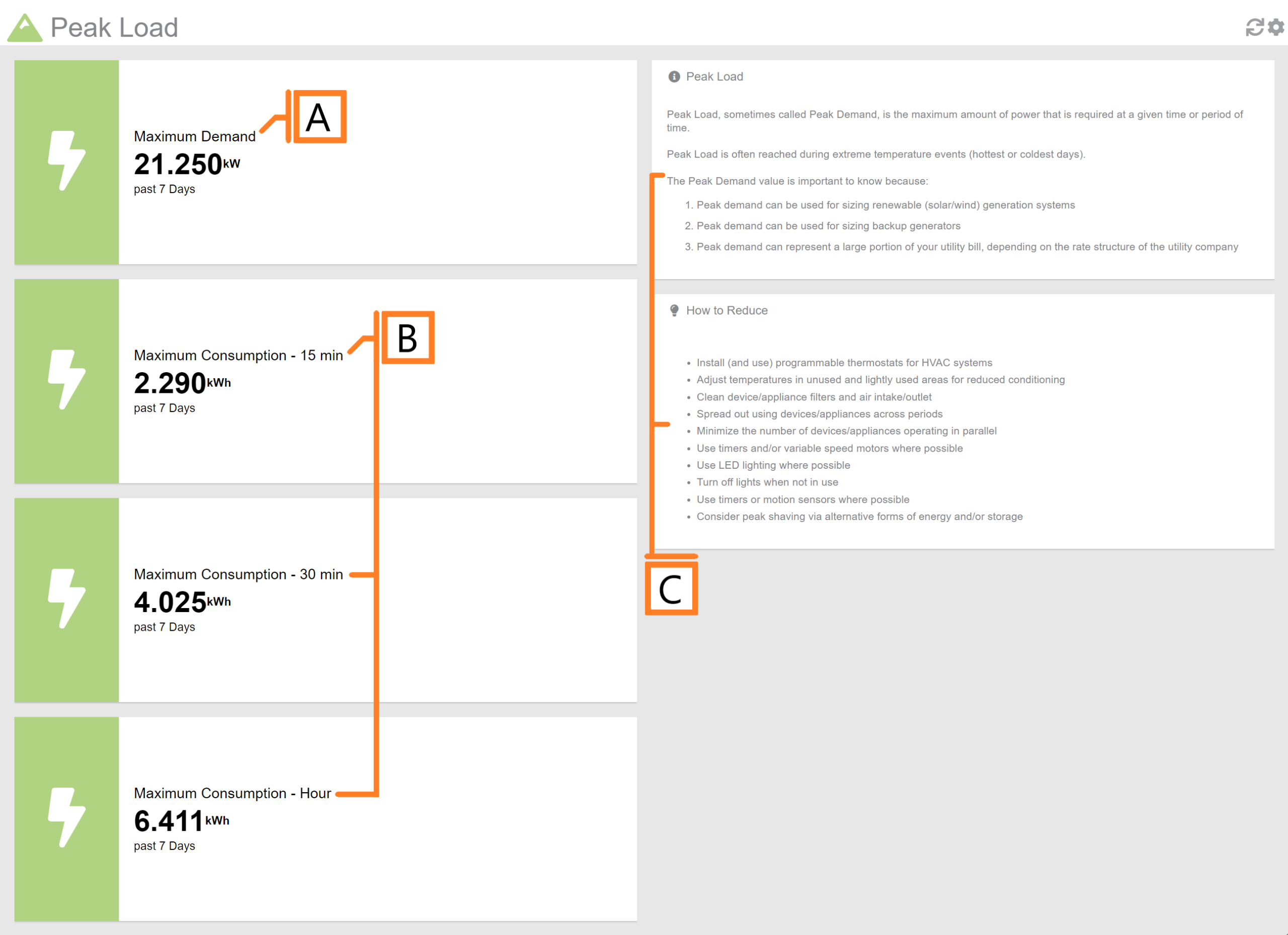 Peak Load Tool Screenshot