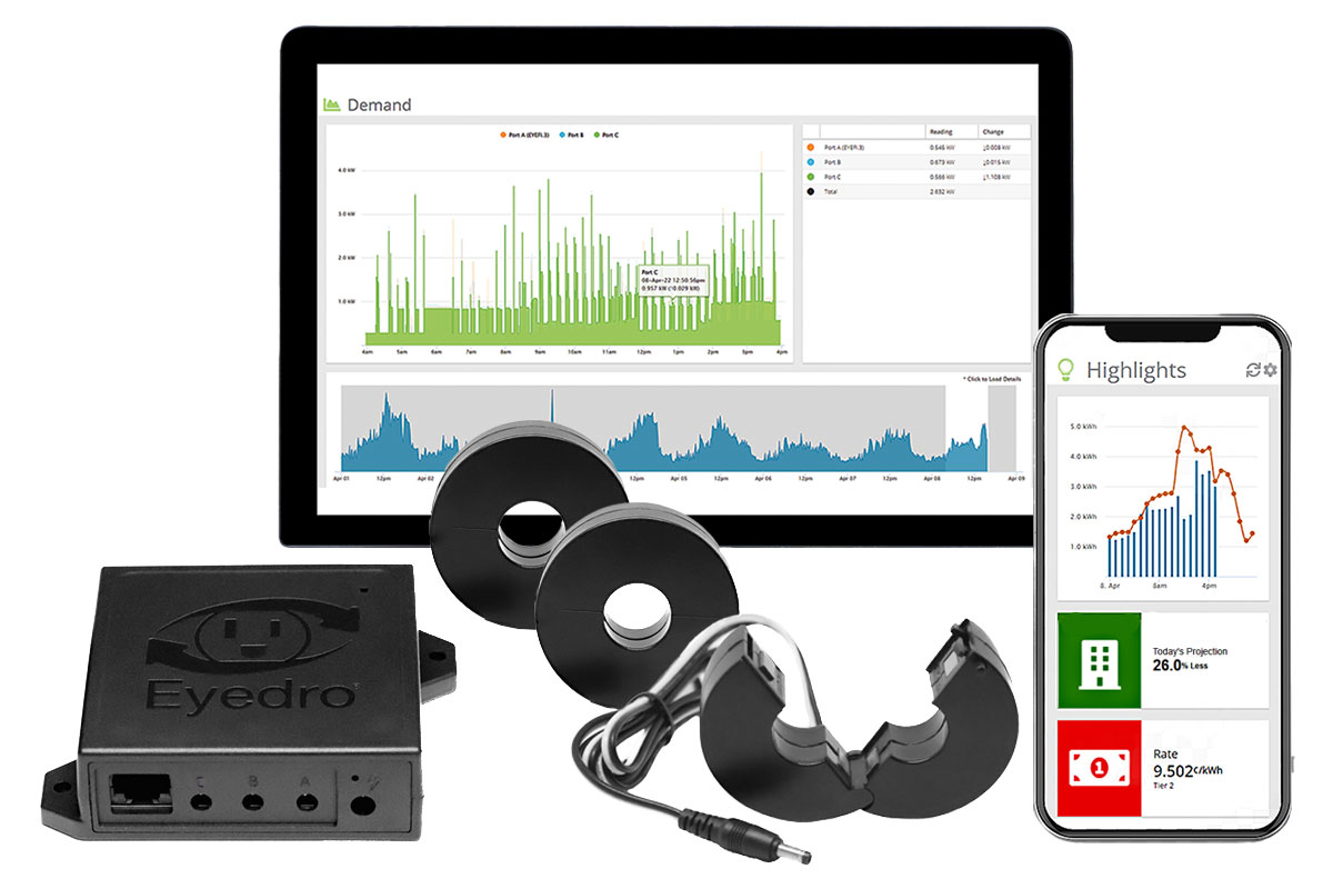 3-Phase Energy Meter