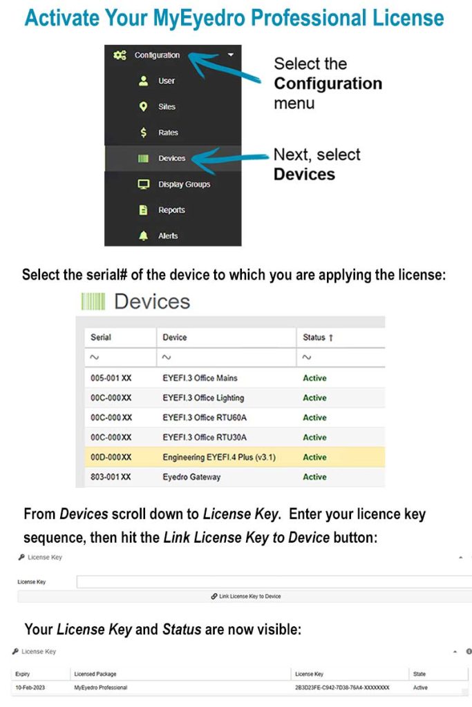 MyEyedro Pro license key installation.