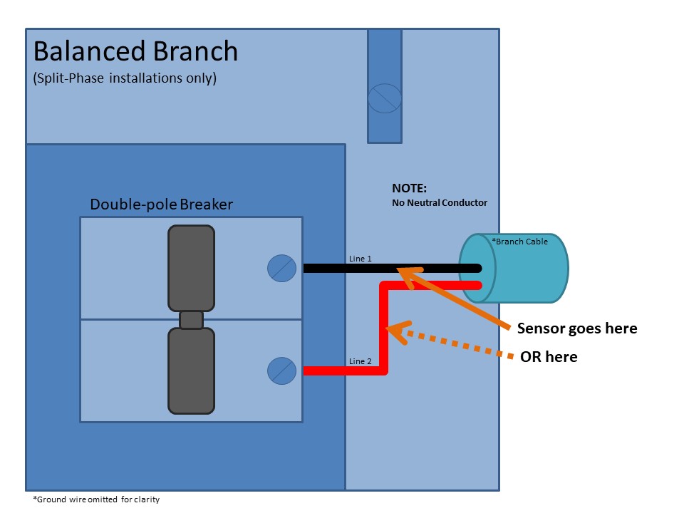 Balanced branch circuit image