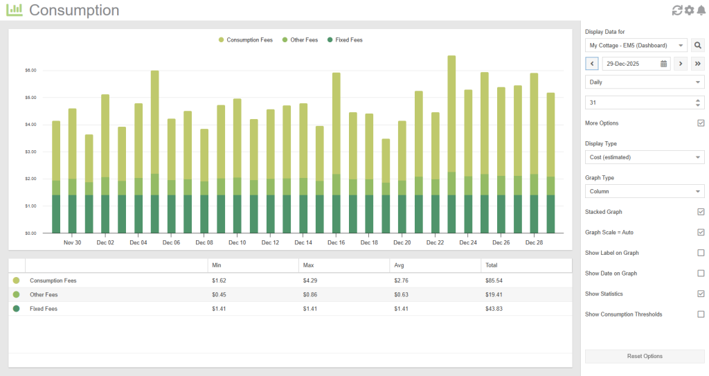 Consumption Plugin: View Estimated Cost for Specific Period