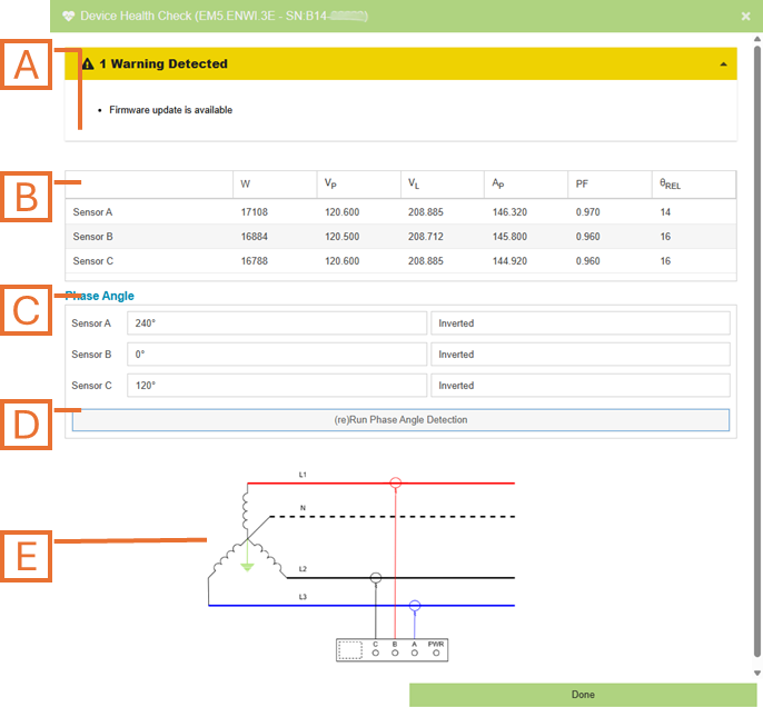 Health Check - 3-Phase Electricity Monitors