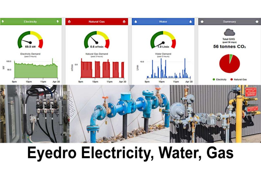 Eyedro utility dashboard