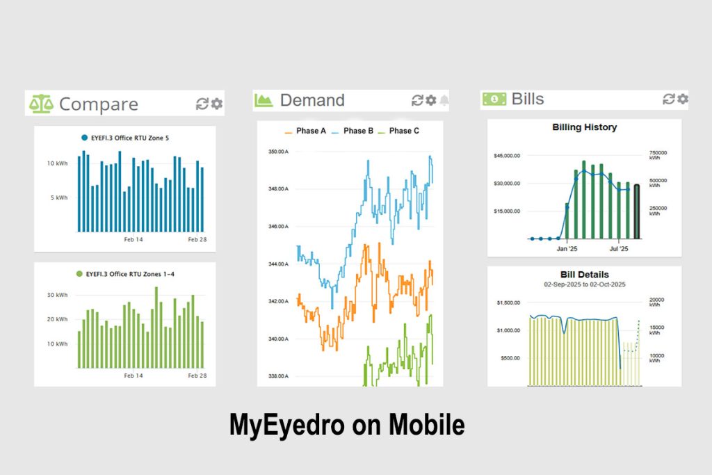 MyEyedro plugins on mobile devices