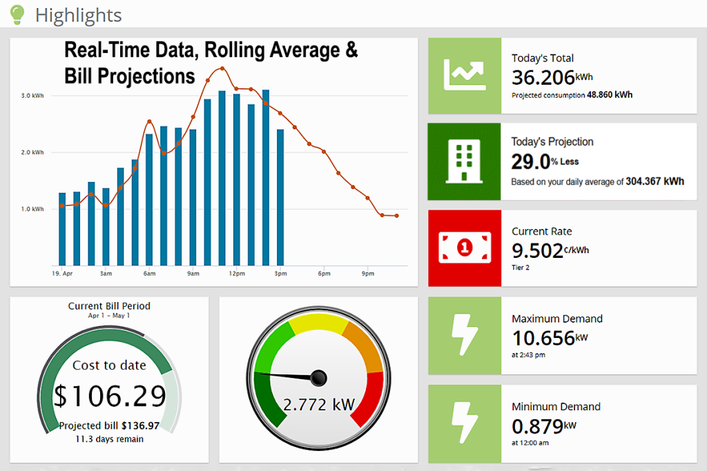 myeyedro-v6-highlights-business-text-1200x800