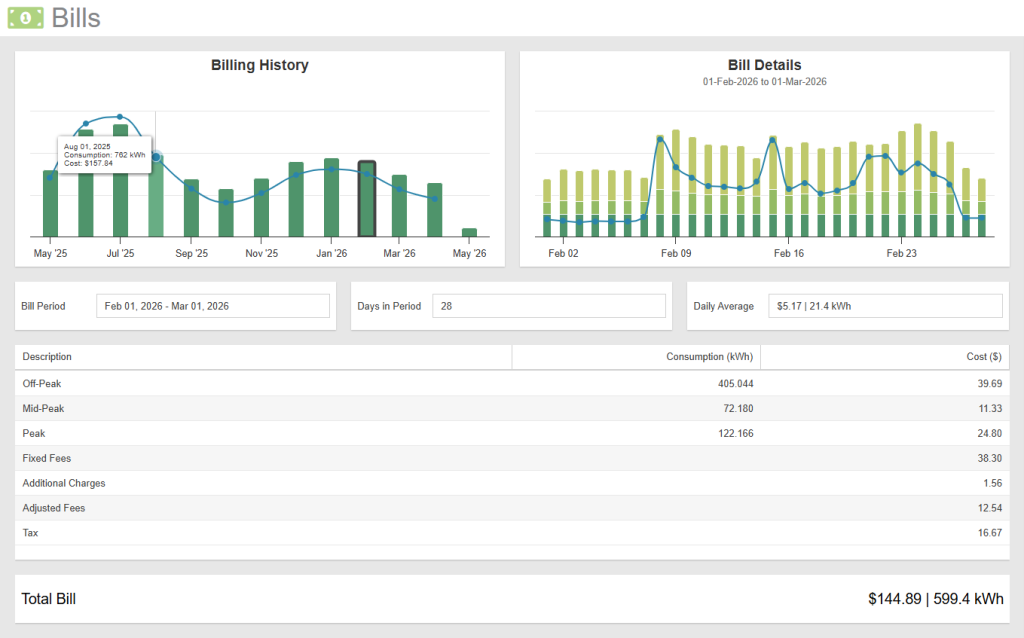 MyEyedro Bills plugin