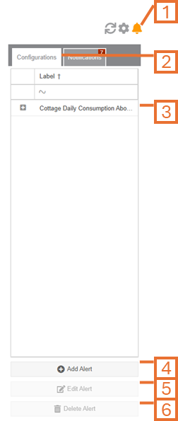 Consumption Plugin: Alert Configuration Panel