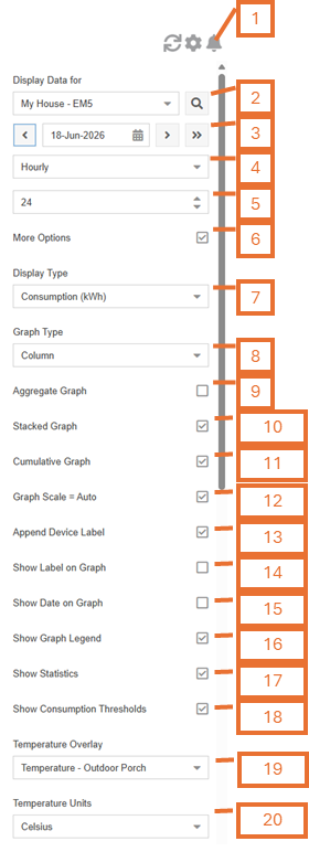 Labeled image of the consumption display options to match with the descriptions Consumption Plugin Options
