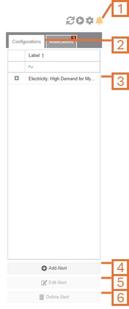 Demand Plugin: Alert Configuration Panel