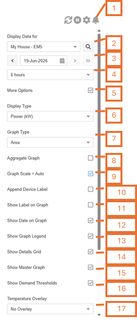 Labeled image of the demand plugin options Demand Plugin Options