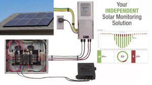 Independent solar monitoring from Eyedro